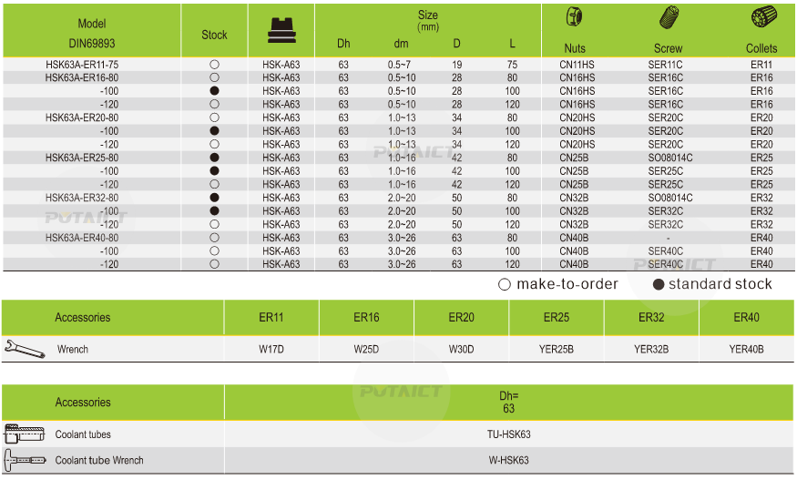 HSK ER Collet Chucks Zhuzhou Pute Cemented Carbide Company Limited